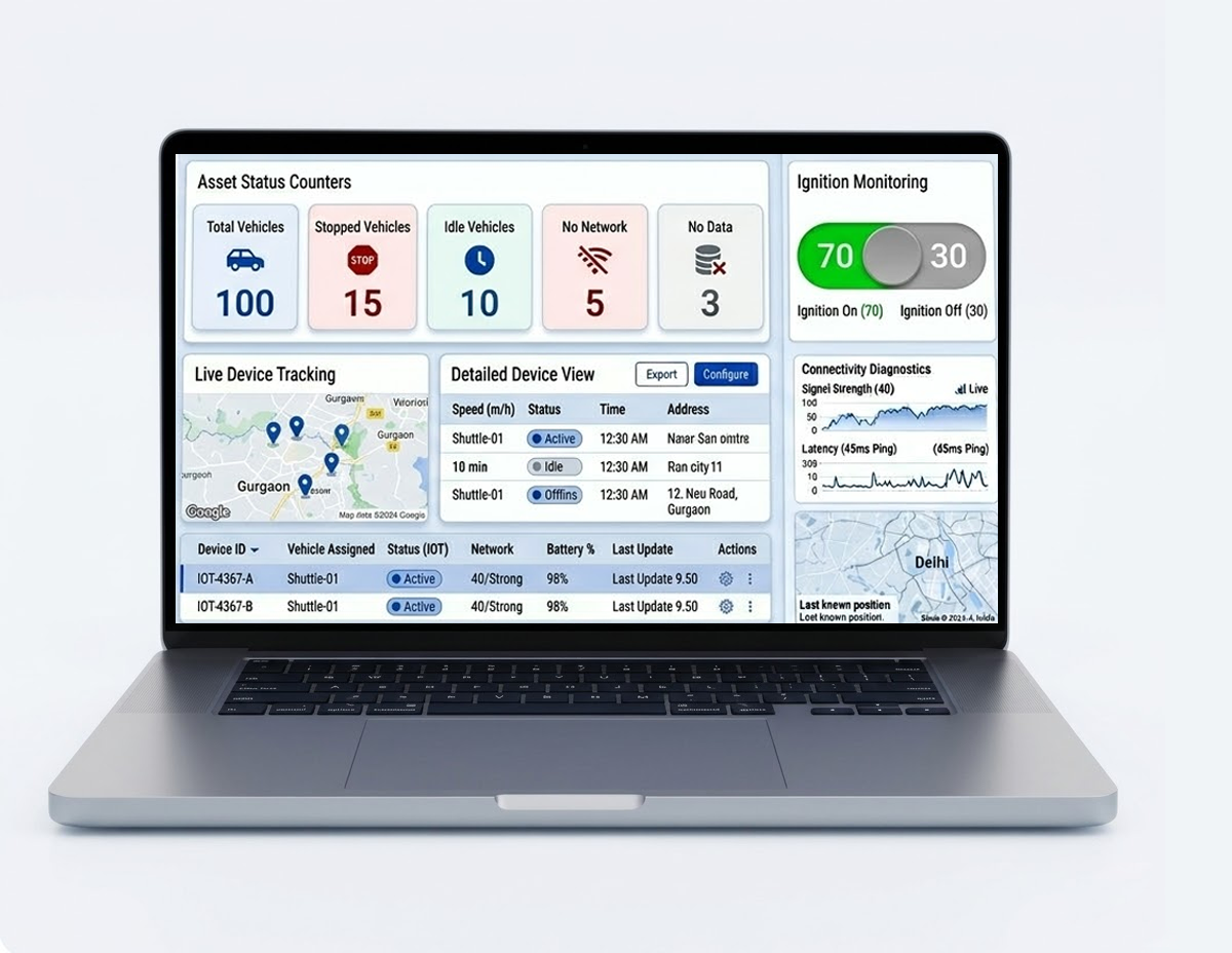 Real-Time Fleet Overview
