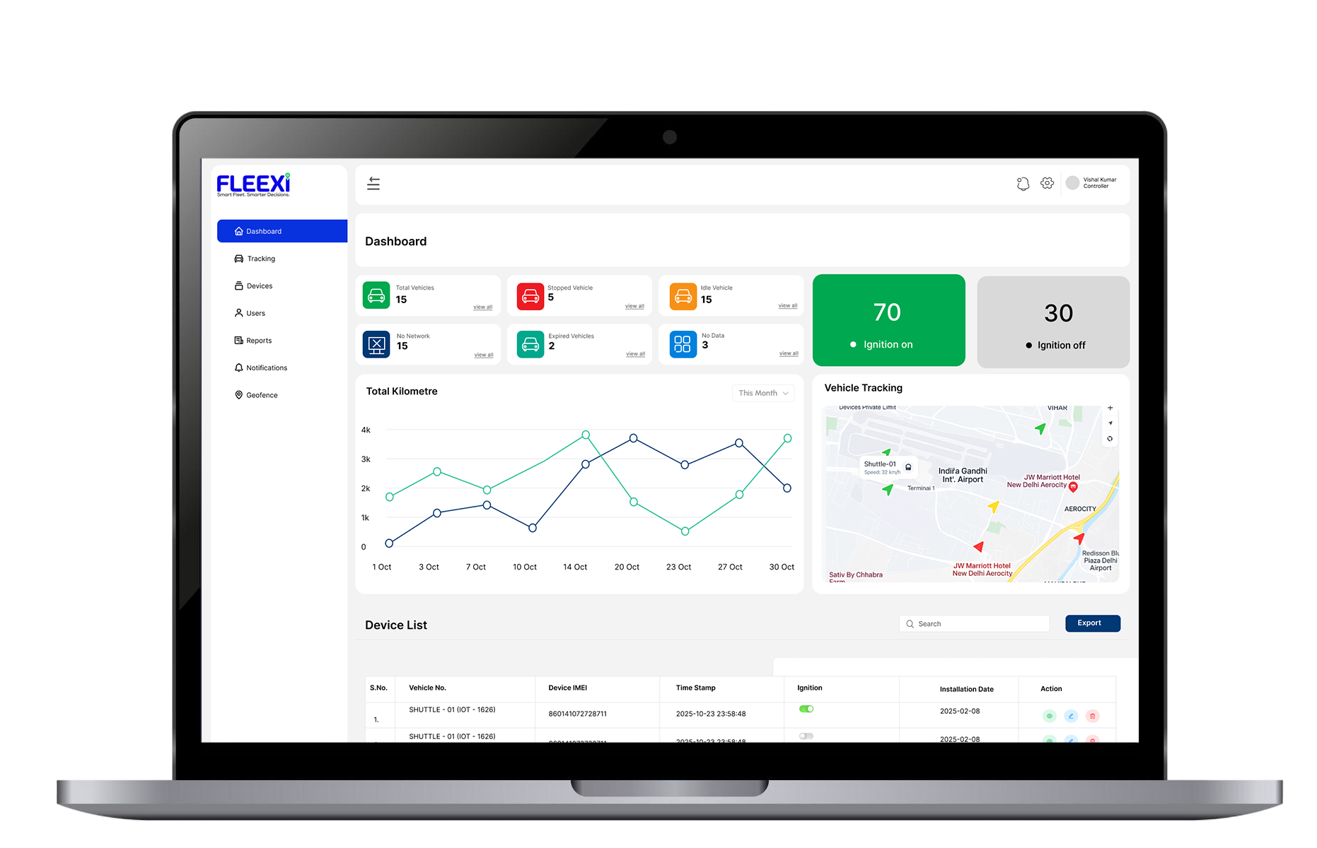 Real-Time Fleet Overvie