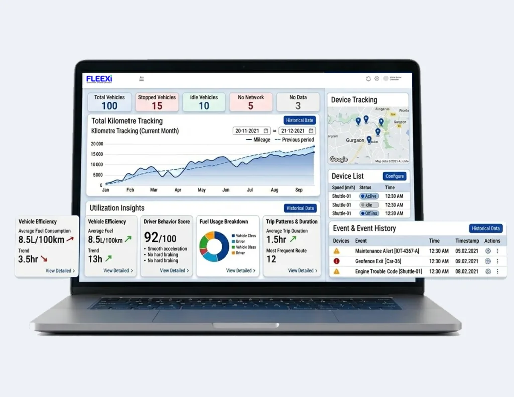 Performance Analytics